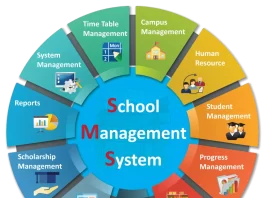school management system